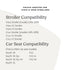 UPPAbaby Car Seat Adapter for Chicco Infant Car Seats, Compatible with Vista and Cruz Strollers, Quick + Secure