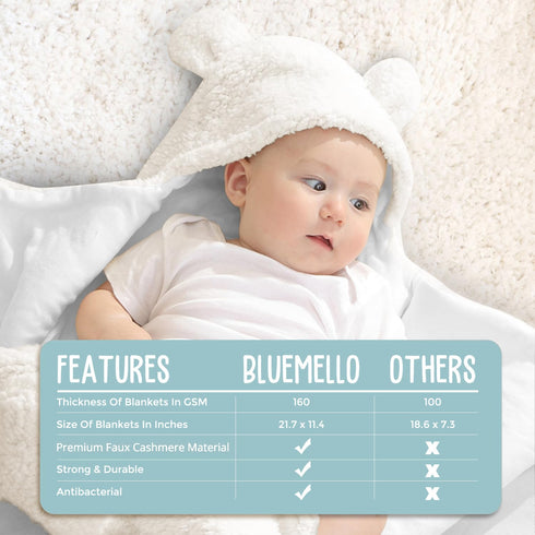 0-6 Baby Swaddle Blanket | Ultra-Soft Plush Essential for Infants Months | Receiving Swaddling Wrap White | Ideal