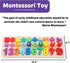Wooden Montessori Toys for Kids, Toddler Number Puzzles Sorter, Counting Shape Stacker for Learning Education Math