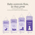 6+ 4 Count 100% Lansinoh NaturalWave Baby Bottle Nipples, Fast Flow, Size F, Months, Soft, Durable Silicone, Made