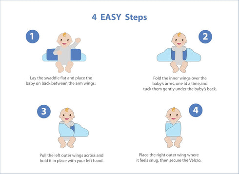 bebon Baby Arm Swaddle | Adjustable Swaddle Wrap for Newborns and Infants Dual-Wing Design Comfortably Secures Arms