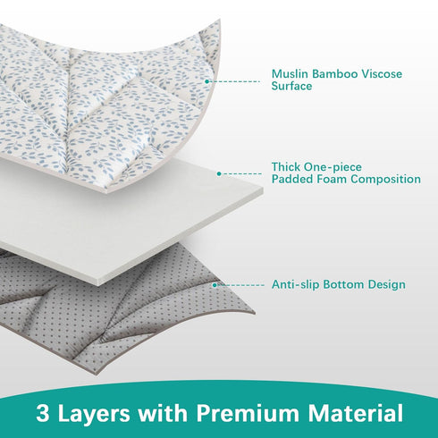 50x50 Biloban Baby Play Mat, Baby Play Mats for Floor, Thick Foam Floor Playmat for Baby Playpen for Babies & Toddlers