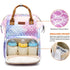 LIMHOO Backpack, Mermaid Diaper Bag Waterproof Baby Care Bag, Women Travel Baby Nappy Changing Bag