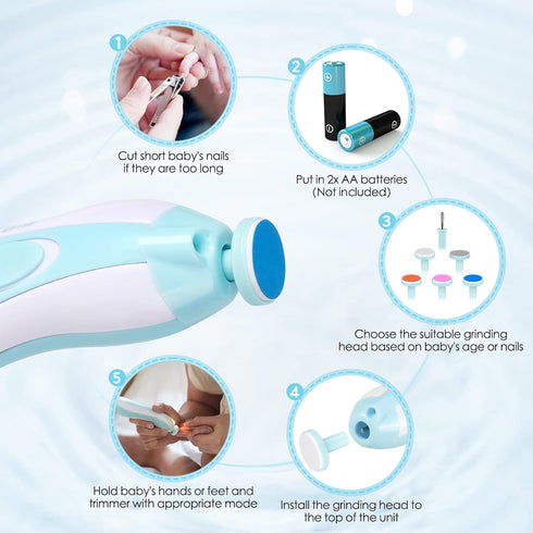 Set, 20 1) Baby Healthcare and Grooming Kit, Portable Baby Safety Care Baby Essentials kit for Newborn (Blue