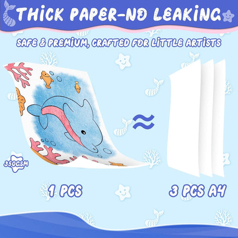 CHICAUP 3-5 4-8, Paint with Water Coloring Books for Kids, Mess Free Watercolor Painting Kit Painting Activity for Kids
