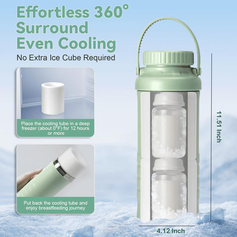 22oz 360 24 2pcs Portable Breast Milk Cooler Bottle - Capacity Breastmilk Chiller for Travel Mom, Cooling Keeps Milk