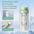 22oz 360 24 2pcs Portable Breast Milk Cooler Bottle - Capacity Breastmilk Chiller for Travel Mom, Cooling Keeps Milk