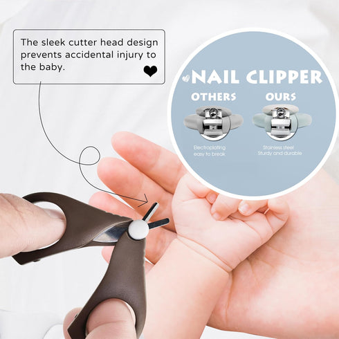 sivenciaga Set, Set Set Set Baby Nail Clippers Baby Manicure and Pedicure with Cute case. Baby Grooming Gift