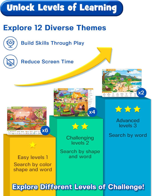 Preschool Learning Activity - Search and Find Book, Reusable Education Toys, Travel Game for Kids Ages 3-6