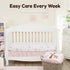 4 Set 100% Set Set EVERYDAY KIDS Piece Girls Crib Bedding - Owls - Soft Cotton Percale - Includes Quilt, Fitted Sheet