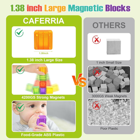 48PCS Magnetic Blocks, 1.38 inch Building Blocks for Toddlers, STEM Toys for Kids, Montessori Toys for 2-6+ Year Olds