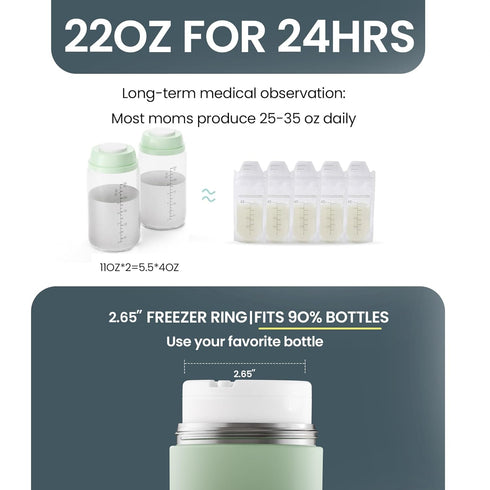 THXDONEX 22oz 360 24 2pcs Breast Milk Cooler Bottle Portable Milk Cooler for Breastmilk, Total Cooling for Hours;