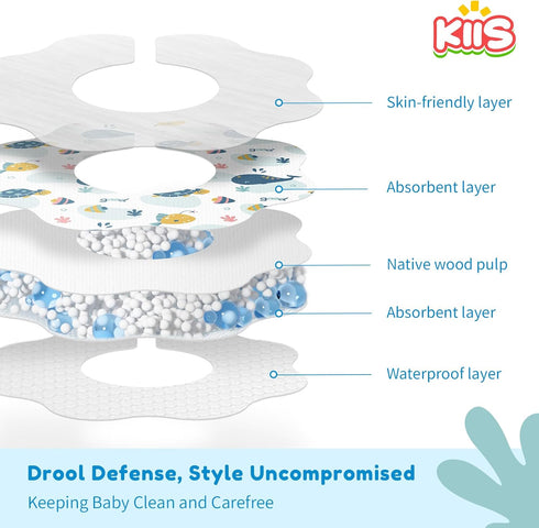 KIIS Disposable Baby Bibs for Boys and Girls - Individually Packaged, Soft, Hygienic and Leakproof (20 PCS / 60 PCS)