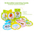 6-12 1 BEST LEARNING Shake & Learn Alphabet - Educational Toy for Babies Toddlers Month and up | Ideal Year Old Toys