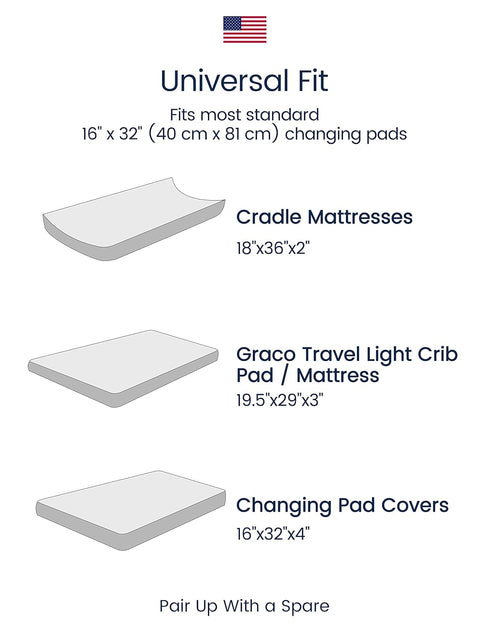 TotAha Cactus Changing Pad Covers - Buttery Soft Changing Table Cover for Girl Boy, Fit 32x16