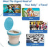 SunnySmile Travel Potty for Toddler, Portable and Foldable Toilet, Apply to Seat Emergency Toilet for Car, Camping