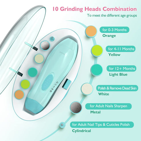Baby Electric Nail Trimmer with LED Light, 10 Grinding Heads, Safe Electric Nail File for Newborns and Kids.