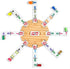 Set 4 12 91 ELONGDI Mexican Train Dominoes with Wooden Trays/Racks and Portable Carrying Case,Travel Colorful Double