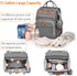 Baby Diaper Bags with Changing Station, Waterproof Backpack for Moms Dads with USB Charging Port