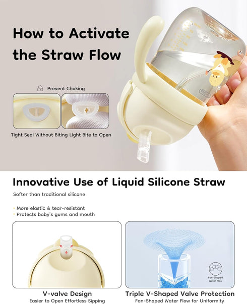 6-12 8oz,Yellow Dr.isla PPSU Weighted Straw Training Cup for Months Babies, Spill Proof Transition Sippy Cup for Bottle