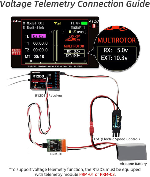 R12DS 2.4GHz 12 AT10II/AT10/AT9S Pro/AT9S/AT9 Radiolink RC Receiver Channels SBUS/PWM Long Range Control for Airplane