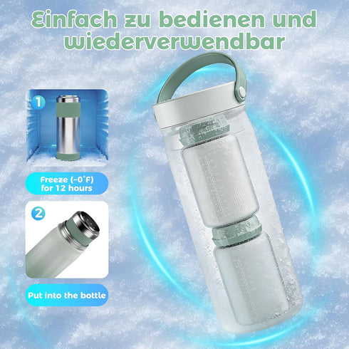 STMHOM 22oz 24-Hour 360 2pcs Portable Breast Milk Cooler for Outdoor, Breastmilk Chiller with Cooling, Bottle Cooler