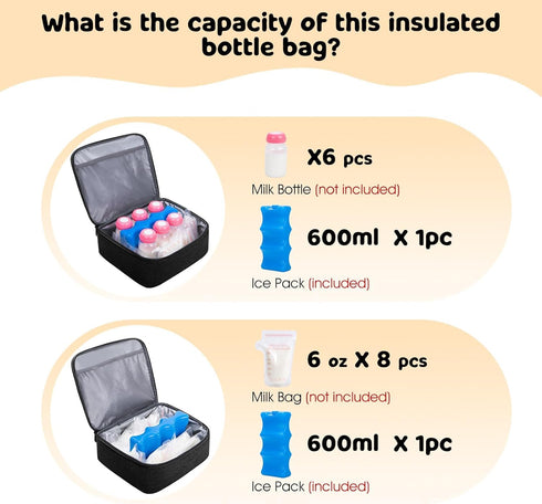S1 S2, Pack, OCKLILY Pump Bag for Spectra Wearable Breast Pump Bags with Ice Pumping Bag with Waterproof Mat for Pump