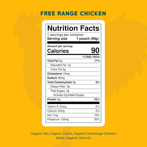 6+ 5g 3.5 Oz, Pack 12 Serenity Kids Months Chicken Baby Food Pouch - Protein Pouch with Protein - On-the-Go Toddler