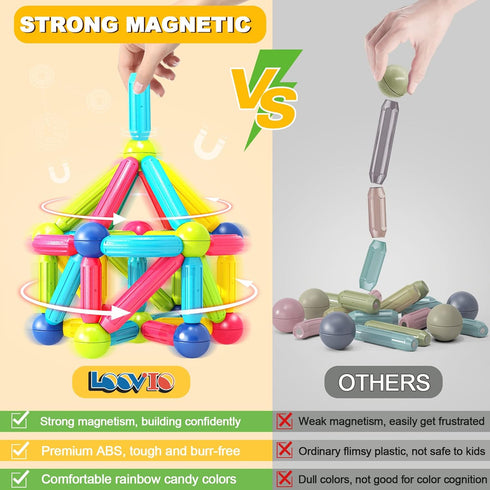 Magnet Toys for 3 Year Old Boys & Girls, Montessori Toys for Toddlers Kids, Magnetic Blocks Building Gift