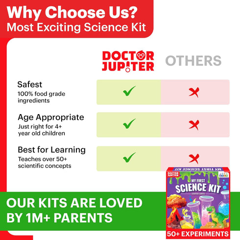 Doctor Jupiter My First Science Kit for Kids Ages 4-12, STEM Learning & Educational Toys, 50+ Experiments