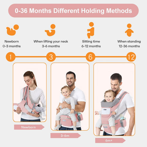 Baby Carrier Newborn to Toddler Baby Wrap Carrier with Hip Seat Kangaroo Carrier Toddler Infant Baby Holder for Men