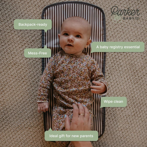Parker Baby Portable Changing Pad for Diapers | Large & Travel-Friendly Baby Diapers Changing Pad | Leak Free