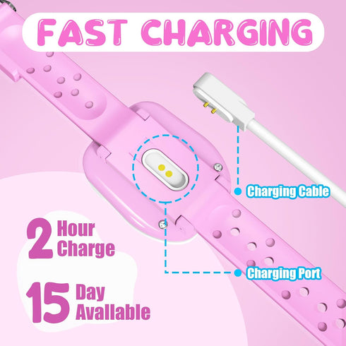 SKYROKU Potty Training Watch for Toddlers – Music & Light Reminders, Silicone Adjustable Strap, Rechargeable, Cute