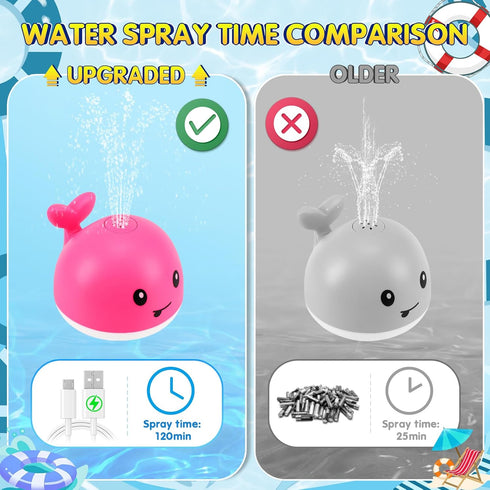 Gigilli Baby Bath Toys, Girls Pool Toys Bath Fountain Water Table Spray Toy 6-12 12-18 Months, Girls Light Up Whale Bath Toy Sprinkler for Toddler 1-3 2-4 Birthday Baby Shower Kid Girl 1 2 3 4 5 Gifts