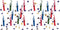 ArtCreativity Bendable Toothbrush Figures - 12 Dental Toys for Kids, Dentist Office