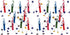 ArtCreativity Bendable Toothbrush Figures - 12 Dental Toys for Kids, Dentist Office