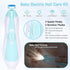 Set, 20 1) Baby Healthcare and Grooming Kit, Portable Baby Safety Care Baby Essentials kit for Newborn (Blue