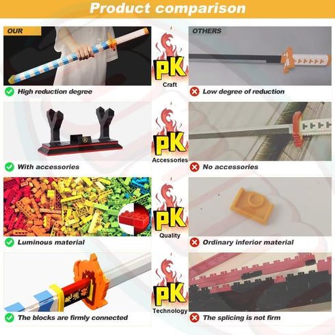 Jorumo Demon Slayer Sword Building Set, 27in Rengoku Kyoujurou Sword with Scabbard, 790 Pieces Cosplay Toy