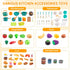 Zero Zoo 120Pcs Playset Mini Play Kitchen Accessories, Kids Pretend Cooking with Desserts, Cuttable Veggies & BBQ