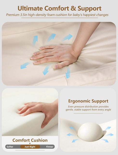 Sprouterie 30.7 15.7 Wipeable Baby Changing Pad, Changing Pad Babies for Dresser Waterproof Standard Size in *