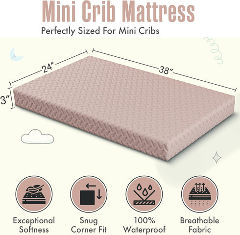 38x24x3 Mini Crib Mattress Dual-Sided Soft Cotton Cover Premium Ventilated Cooling Memory Foam Baby Mattress w
