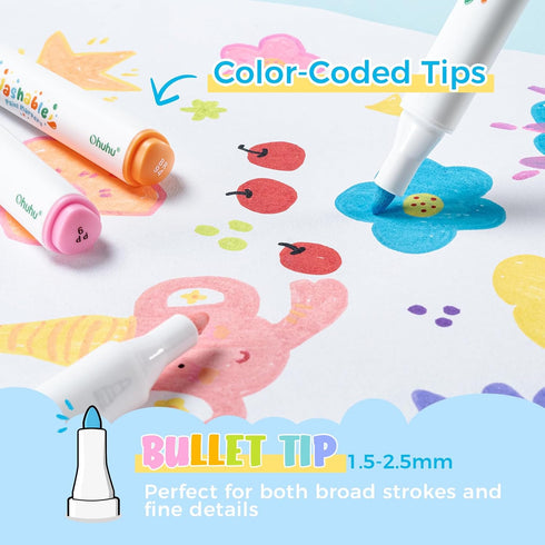 3-14 Ohuhu Acrylic Paint Markers Ultra-Washable Markers for Kids Bullet Tip Paint Pens for Rock Painting Easter Eggs