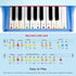 18 3-7 C4-F5) MUSICUBE Keys Grand Piano for Years Old Beginner Girls Boys First Mini Piano Toys Educational Musical