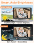 Rohent 7.2-Inch 1080P 360 F25 Baby Car Camera Monitor: HD Rear Facing Infant Backseat Camera with Night Vision Rotation