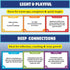 200 Team Building Games for Work Conversation Cards for Team Building. Fun Office Games and Conversation Starter Cards