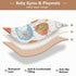 Caihoyu 50'' 50'' Baby Food Items Pattern - Watercolor Style Cute Foldable Baby Activity Play Mat for Indoor Outdoor