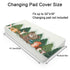 Woodland Animals Green Forest Changing Pad Covers Bear Raccoon Squirrel Deer Rabbit Hedgehog Owl Trees Diaper Change Table Cover Sheets for Boys Girls Soft Stretch Changing Table Mats 32''x16''