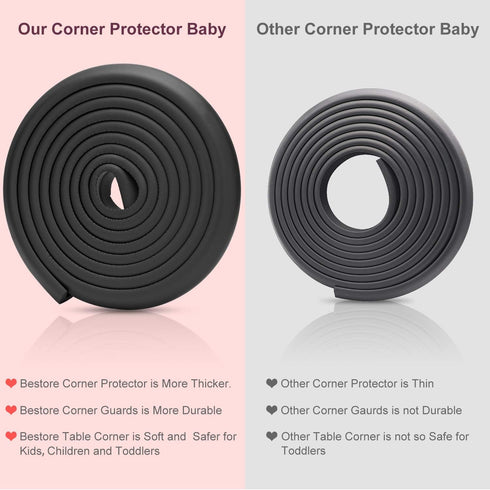 Baby Proofing Edge Corner Protector - 20.5 ft (18.1ft Edge + 8 Corners) Heavy-Duty Black Foam Guard