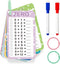 Slapaflife Multiplication Flash Cards 0-12, Times Table Flashcards,13 Pcs Flash Cards with