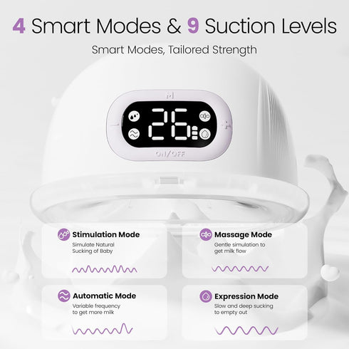 4 9 19/21/24mm 2 Pack Breast Pump Hands Free, Wearable Breastfeeding Pump with Modes & Levels, Portable Electric Breast